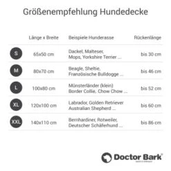 Doctor Bark Wendedecke Grau/ Grün M -Zoofachgeschäft 019900e78ce471ed4b94473a99aca492c8a441e3 1658163 de DE e0c37de449ea07221bc9e6aba3bf213c0ce21f79U9JJ9p