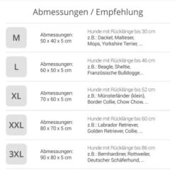 Pointer Liegekissen Urban Anthrazit M -Zoofachgeschäft 18a97f0cf063ab80ce8bd125f7b9f6cac4b191c2 86790558f4b71250db88810b345cc7ca33863ac9