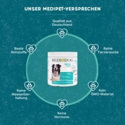 MediDog Dental Pops 7 MediDog Dental Pops -Zoofachgeschäft 1bf3965a7d353e713b6a6694b68682f6347be9a2 1660402 de DE cf94946228e2e5b5fbc91c259aaec8bf192679962ZD3AT