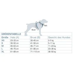 Kurgo Tru-Fit Smart Hundegeschirr XS -Zoofachgeschäft 2416726baf0dedc3fe3bf63e2be1d4c0fc146e55 1481169 de DE 25dd5cddec1fd5c9b36c3e6a6869c16e9716a5e8wZdyau