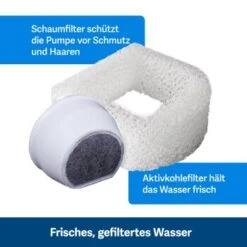 PetSafe Trinkbrunnen 1,8 L -Zoofachgeschäft 24f4e42f3fd64ff8c2b76bc77437adf4dc2531e1 1323706 10
