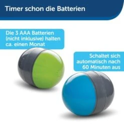 PetSafe Elektronisches Hundespielzeug Ricochet -Zoofachgeschäft 295b082a8c142330a721376ab8079e17bd46fe23 1418724 de DE 14fdcaaedd1ef0ca9c129a4144bce9c20d27d363xKBDIh