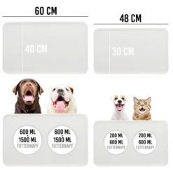 KaraLuna Basic Napfunterlage Transparent S -Zoofachgeschäft 3b60608fe18c845b48ac11d2a565bf437451af98 1407499 de DE d6f9286204549cc23db132c39d0c11c119695eeeM2uR0O
