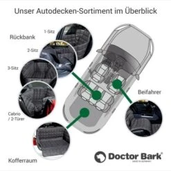 Doctor Bark Kofferraum-Schondecke Schwarz S -Zoofachgeschäft 407ce9c168b4b654410ba4d26a34b85b19191d95 df47af7179afa3ae63e82882fd329ab9d98fae93