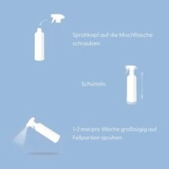 BactoFacto Fellpflege Spray -Zoofachgeschäft 436b11f77f376028655ddbd23680c4e37a197817 1408996 de DE 536a3531e466023e25139ea8c041c7c8d58eda6ejO1Nji