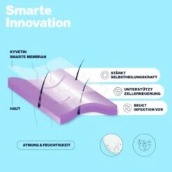 KYVETIN Spray Skin Repair Für Hunde Und Katzen -Zoofachgeschäft 50abfead51a3c53d59e79653eb031616971a9221 1364195 de DE KyvetinSpray 4