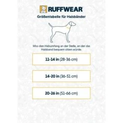 Ruffwear Flat Out™ Halsband Grün/ Türkis L -Zoofachgeschäft 7207c30aa8964c0b671c0cc2009d0ac9cecfde2d 1651472 de DE 219436a00346d91a80daf234050013c873cecd62INFBXO