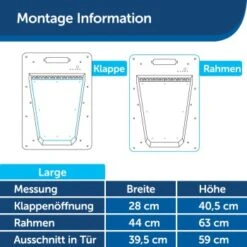 PetSafe SmartDoor Elektronische Hundeklappe, Größe L, Weiß -Zoofachgeschäft 7aa6e1731b37c5c0fb95fc583e5ce51ba4a6ad16 1481147 de DE 9d2184404033fac60c4dfffda0885ea218f3c96cPoj7tf