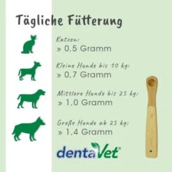 DentaVet Anti-Plaque -Zoofachgeschäft 9b4cf7636193e1f71604f7c341e5f311b5c224e8 1663012 de DE 5e871bc1c296448896d362a3920ef78eb8422f78QrodP7
