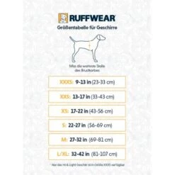 Ruffwear Auto-Sicherheitsgeschirr Load Up™ M -Zoofachgeschäft c7ff0be72186c6b59fb596189179112b82f9ec91 1670640 de DE 0a07eae7942d71fa006700023b521fe0ac0549bf0GIqWi