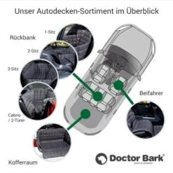 Doctor Bark Autoschondecke Beifahrersitz Grau -Zoofachgeschäft da85ee1769393a1696fb2e8ee8e1162a221b9dcf 90bd197f1aea2a85b7faa3eb9f9de434e1bb76ba