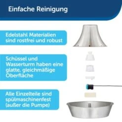 PetSafe Trinkbrunnen Seaside -Zoofachgeschäft e03a335faee0886f893a27bd065d02b7c791f0f5 1423699 de DE 3fb93b9168f8196632602754333cace177a0414cVhrY3e