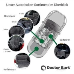 Doctor Bark Autoschondecke Rückbank 2-Sitz Prodtest Grau S -Zoofachgeschäft e0beb2e8d0696bfcc129175741b23b9be76bf4fc 4cf0f352f33d99e88a07b2ba2d894426938648a5