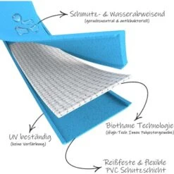 Bio-leine Biothane Führleine Verstellbar Magentarot 2 M -Zoofachgeschäft effa3c2a67c4137e7a0be16e0aa19517609848bb 1665956 de DE cbcdd66ff513b879d702d1f2f28f9d0b7efe1c0bxmaFbh
